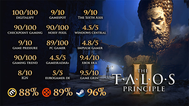 Talos2_reviews.jpg?t=1700476673
