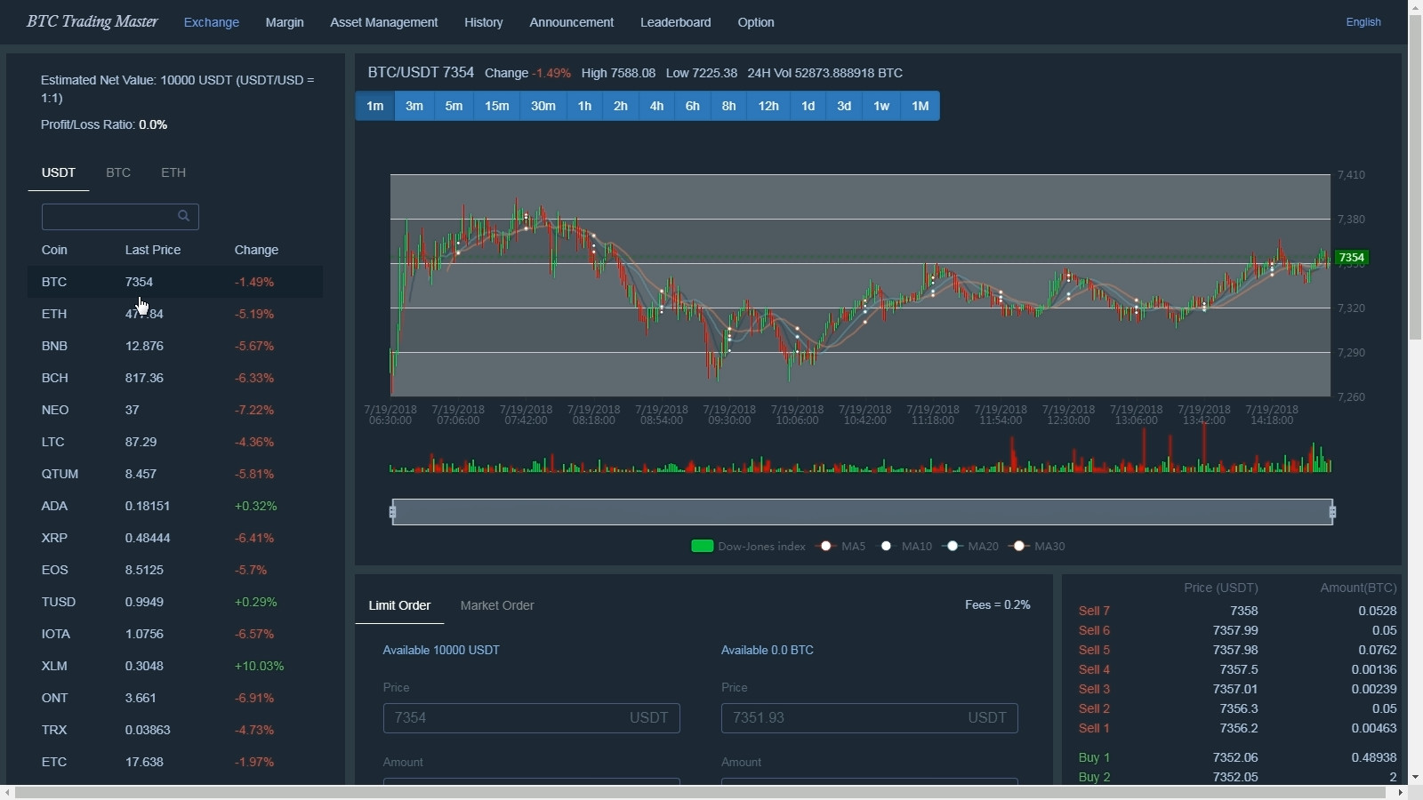 bitcoin trading simulator