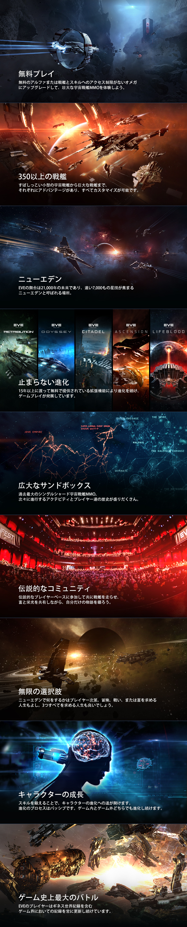Steam Eve Online