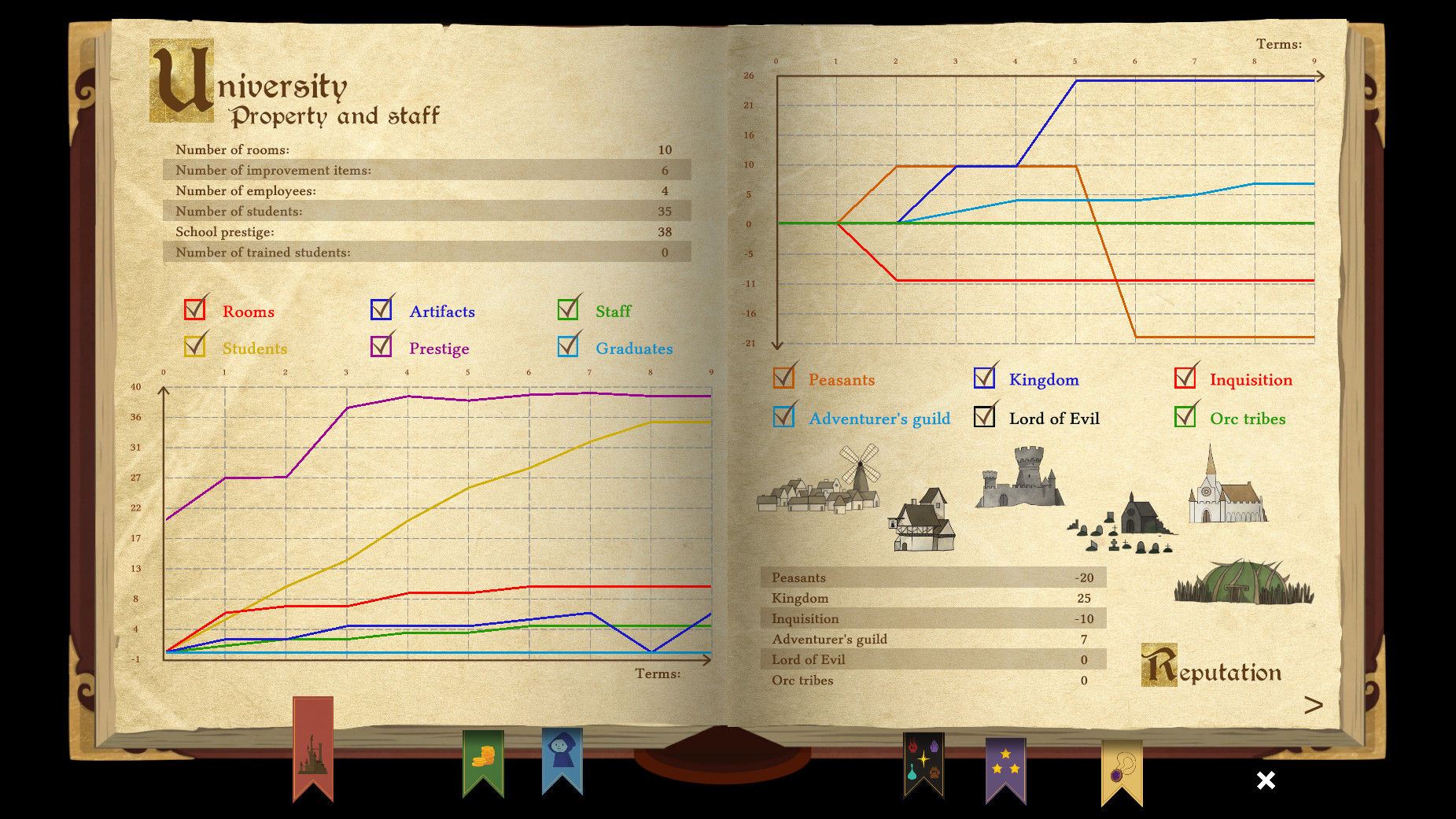 《咒术师学院(Spellcaster University)》(v1.04)插图14 《咒术师学院(Spellcaster University)》(v1.04)插图14