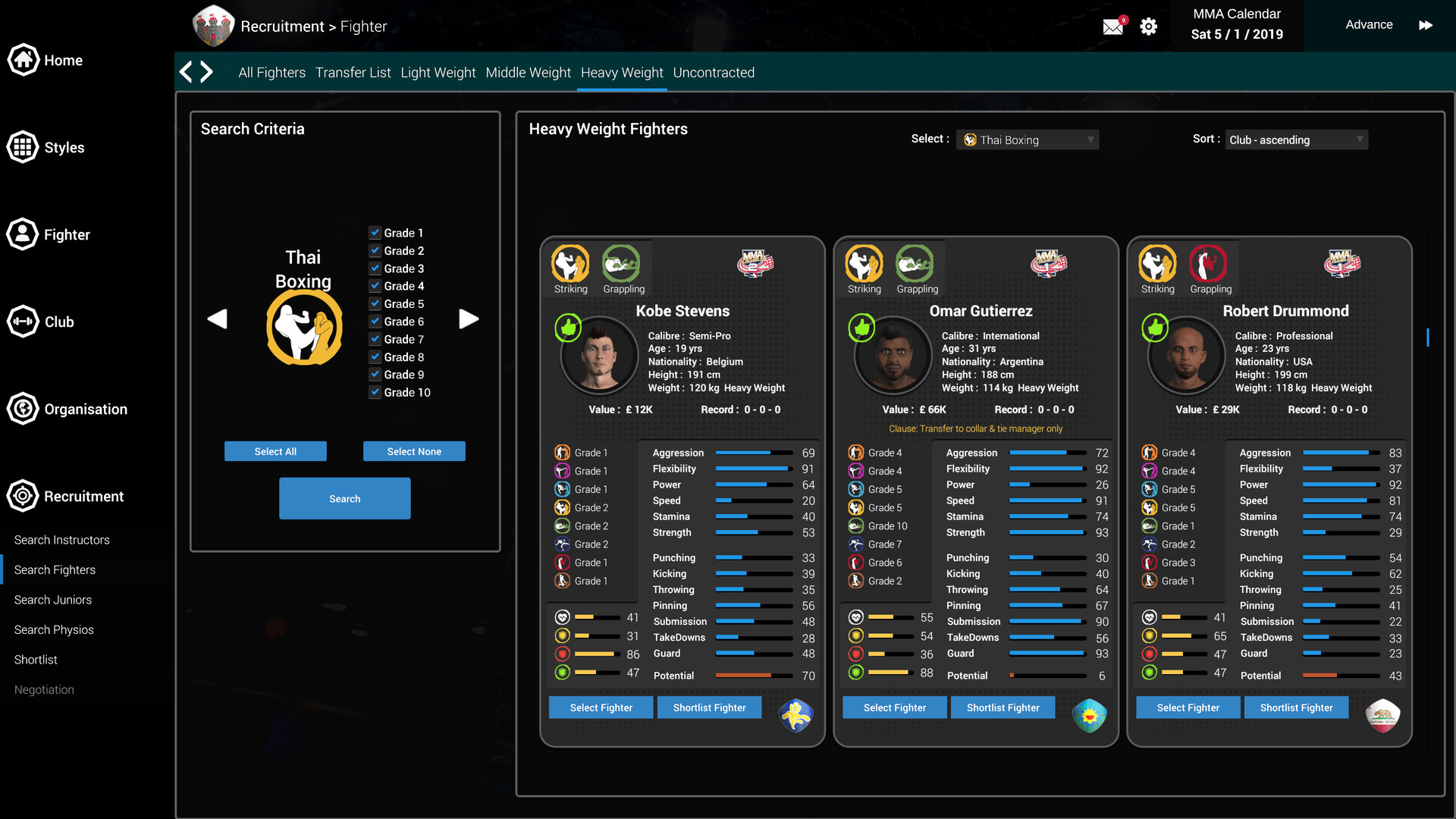 mma manager stat meaning mma manager stat meaning