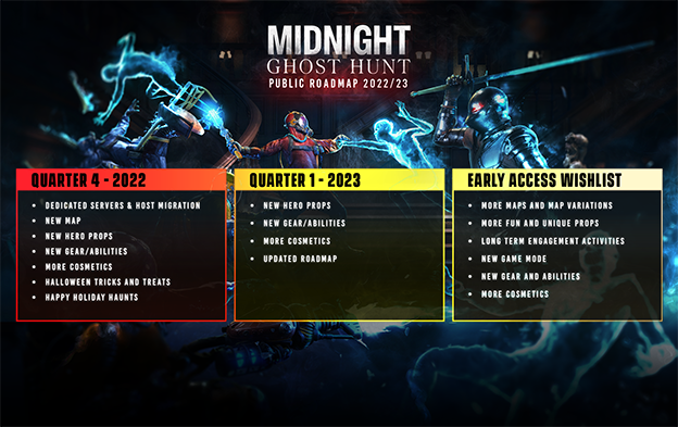Buy Midnight Ghost Hunt Steam