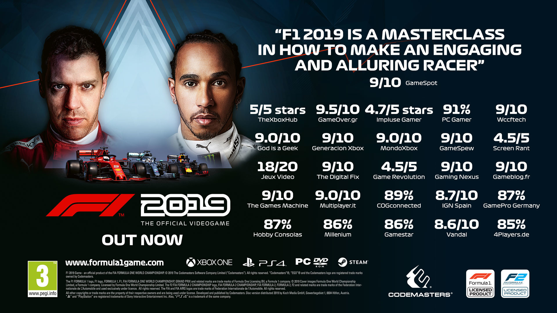 F1® 2019 on Steam