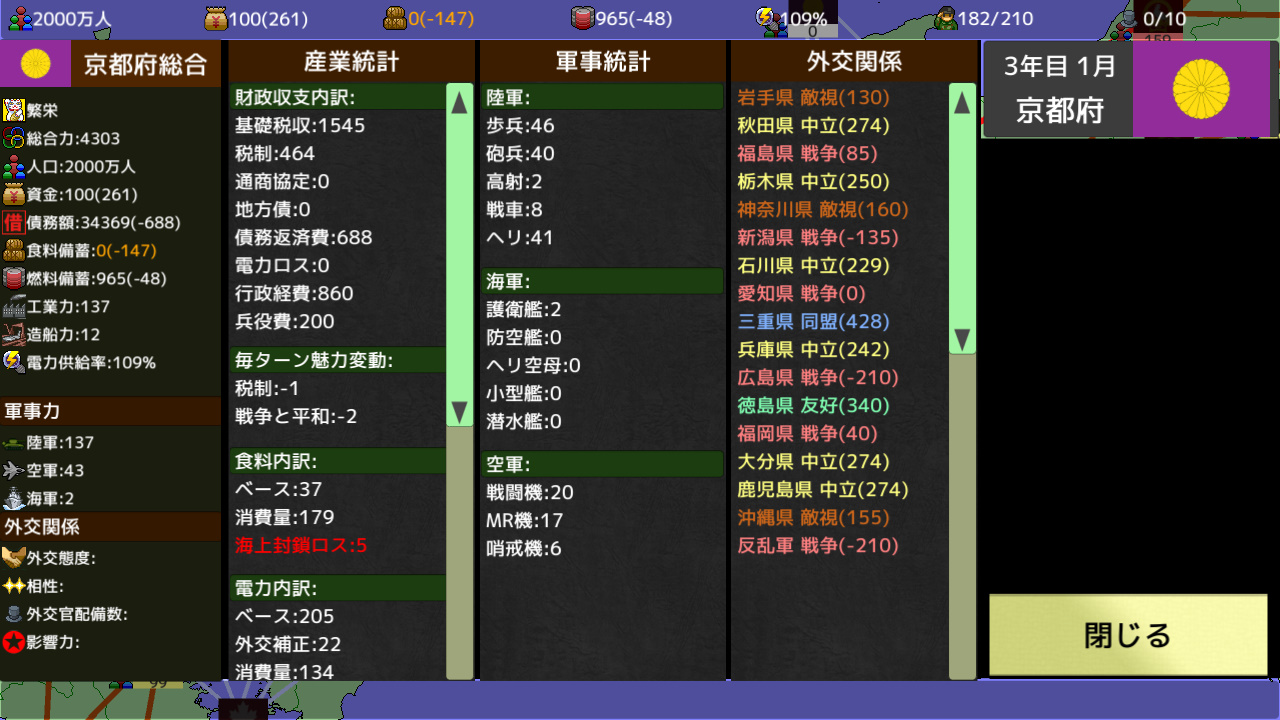 Download 覇県を握れ ~47都道府県大戦~ Demo Buy 覇県を握れ ~47都道府県大戦~
Buy ふらいんぐパンジャンドラム作品集
BUNDLE (?)