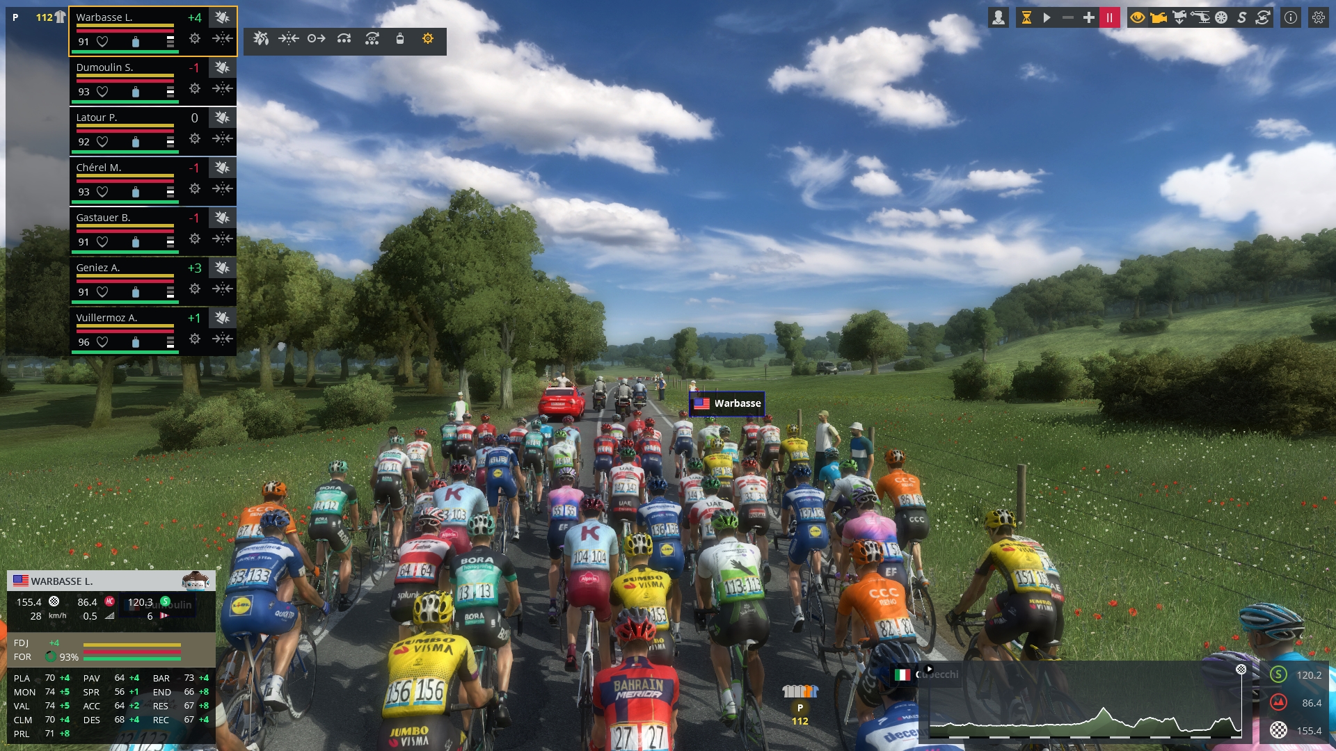 Cycling Cycling
