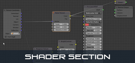 Master Car Creation in Blender: 3.01 - Shader Section Breakdown header image