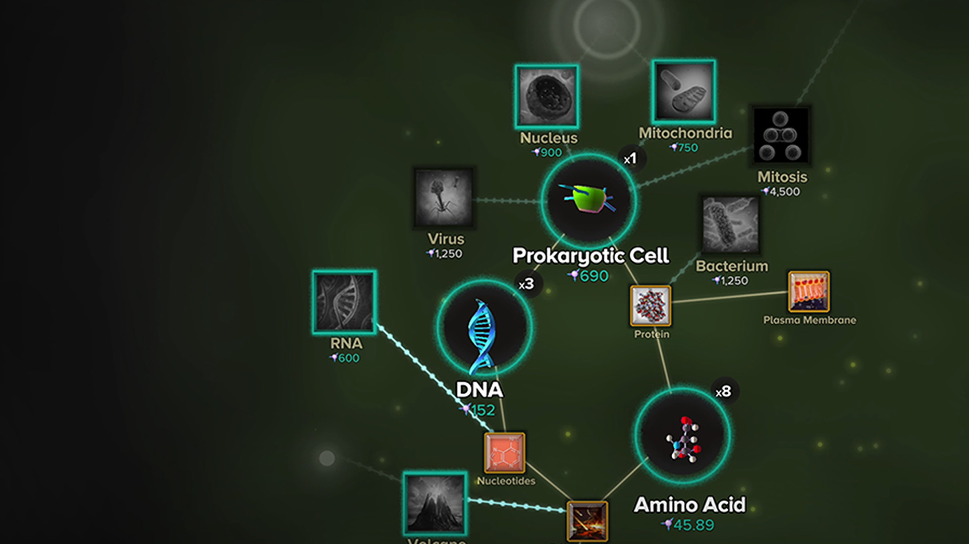 Cell To Singularity - Evolution Never Ends On Steam