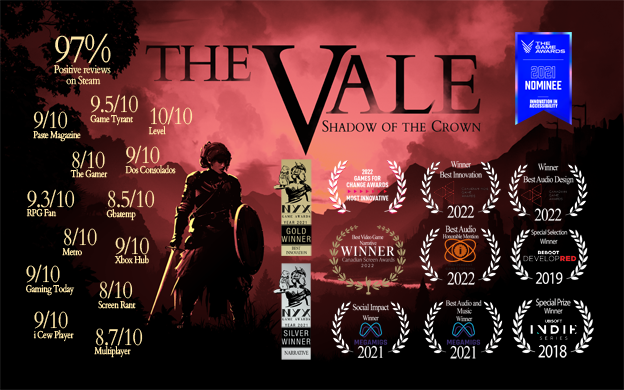 The Vale: Shadow of the Crown