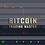 bitcoin trading master