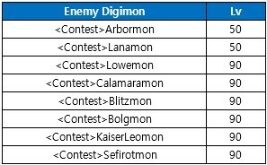 Digitamamon (Server Reward) - Digimon Masters Online Wiki - DMO Wiki