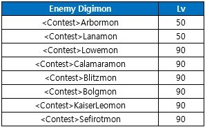 Atualização KDMO 08/11/2023 - 2X Stats RK e Shin, 50% odaiba dungeon e  mais. 