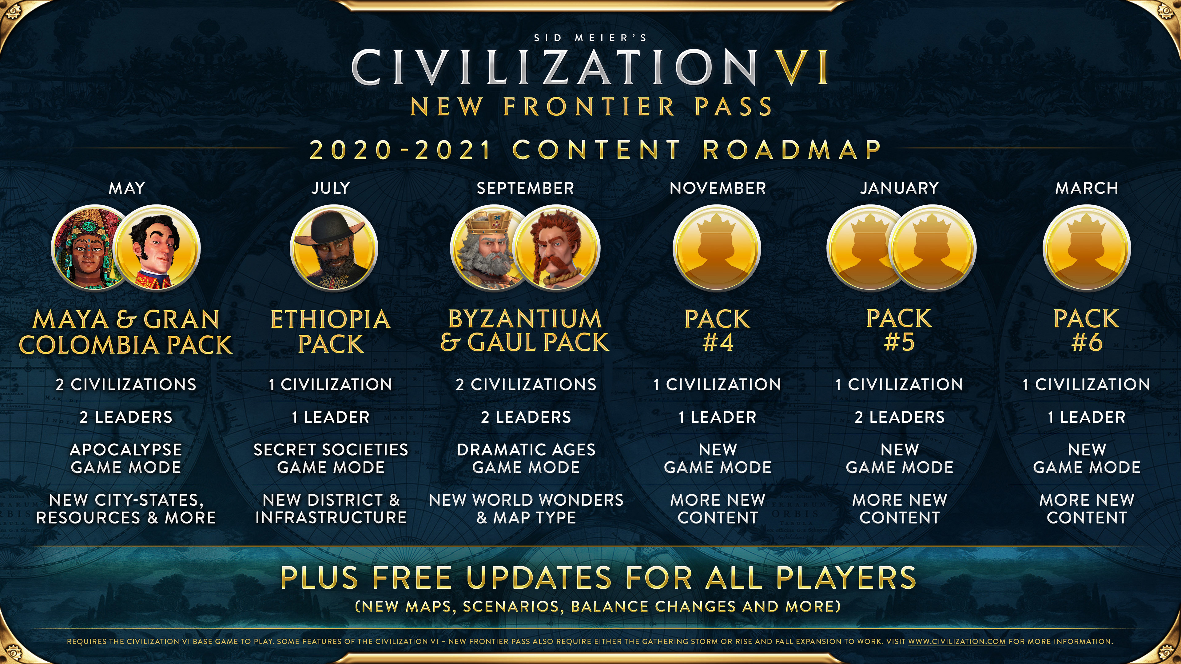 civ 6 trading great works