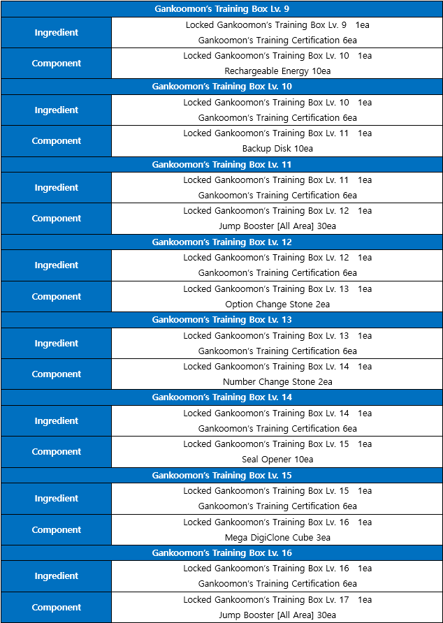 meet lefordítani orosz