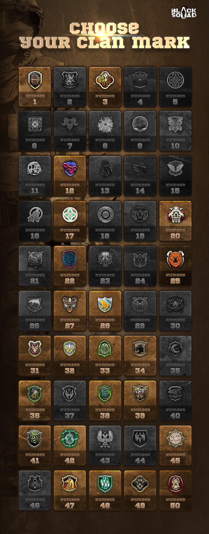The ranks of the Clans