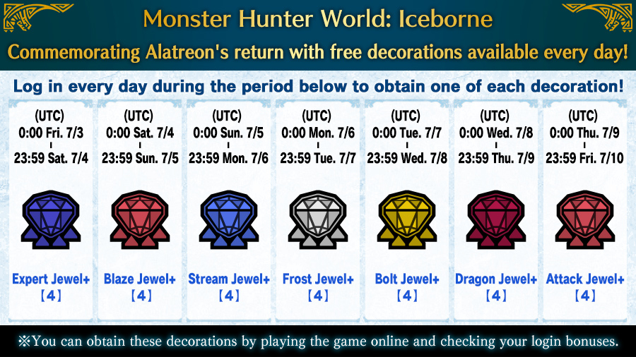 Monster Hunter World Free Decoration Campaign Steam News