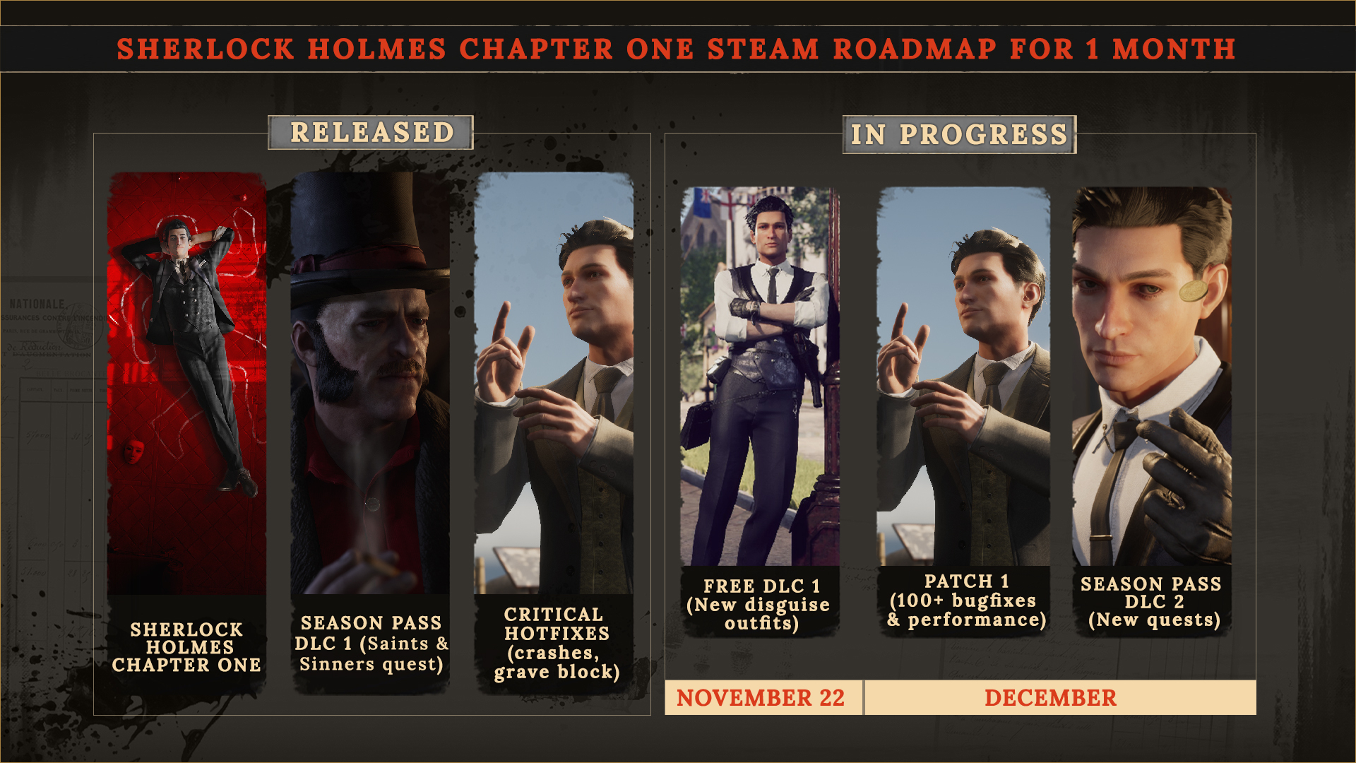 Steam :: Sherlock Holmes Chapter One :: Steam Roadmap for December