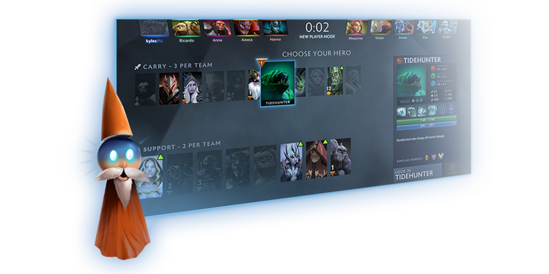 Dota 2 how to chat all