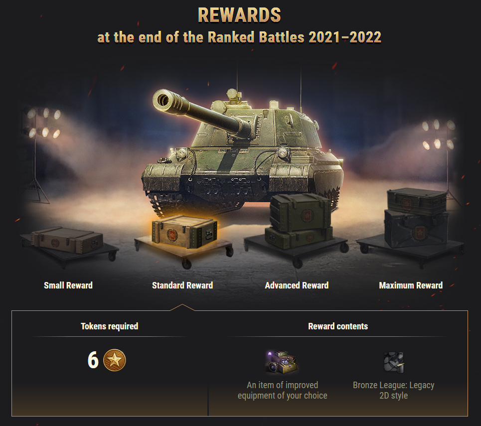 World of Tanks - The New Ranked Battles 2021–2022 Season Begins! - Steam  News