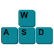 :wasd: