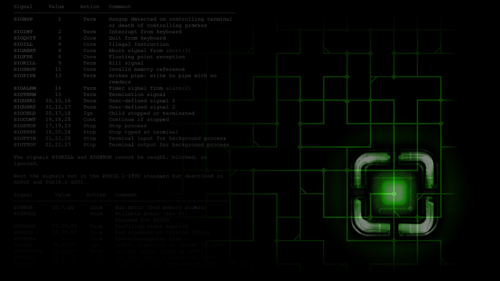 Iconfinder стоп. Угроза иконка. Abortcontroller react. Hand stop flat. Abort c++.
