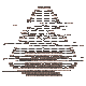 Series 1 - Data Corrupted