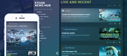 Steam Labs